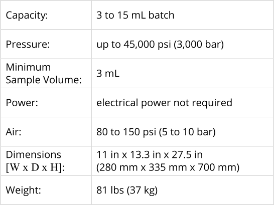 Capacity :   3 to 15 mL batch   Pressure:   up to 45,000 psi (3,000 bar)   Minimum    Sample Volume:   3 mL   Power:   electrical power not required    Air:   80 to 150 psi (5 to 10 bar)    Dimensions    [W x D x H] :   11 in x 13.3 in x 27.5 in     (280 mm x 335 mm x 700 mm)   Weight:   81 lbs (37 kg)