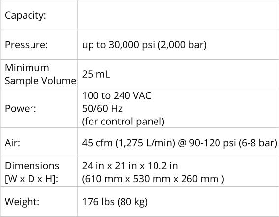 Capacity:     Pressure:   up to 30,000 psi (2,000 bar)   Minimum    Sample Volume:   25 mL     Power:   100 to 240 VAC   50/60 Hz   (for control panel)   Air:   45 cfm (1,275 L/min) @ 90-120 psi (6-8 bar)   Dimensions    [W x D x H]:   24 in x 21 in x 10.2 in   (610 mm x 530 mm x 260 mm )   Weight:   176 lbs (80 kg)